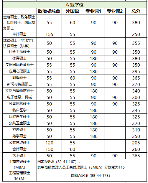 20232北京大学.png