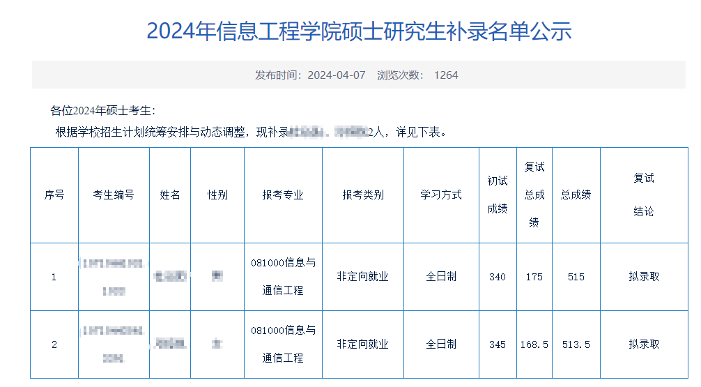 长安大学信息工程学院.png